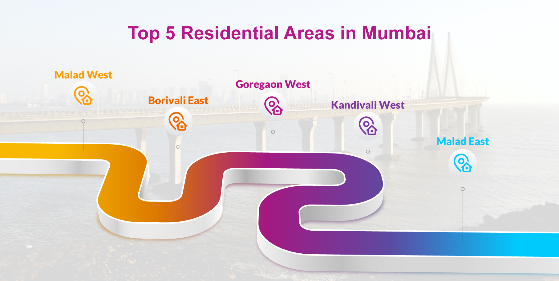 Top 5 Residential Areas to Buy a House in Mumbai